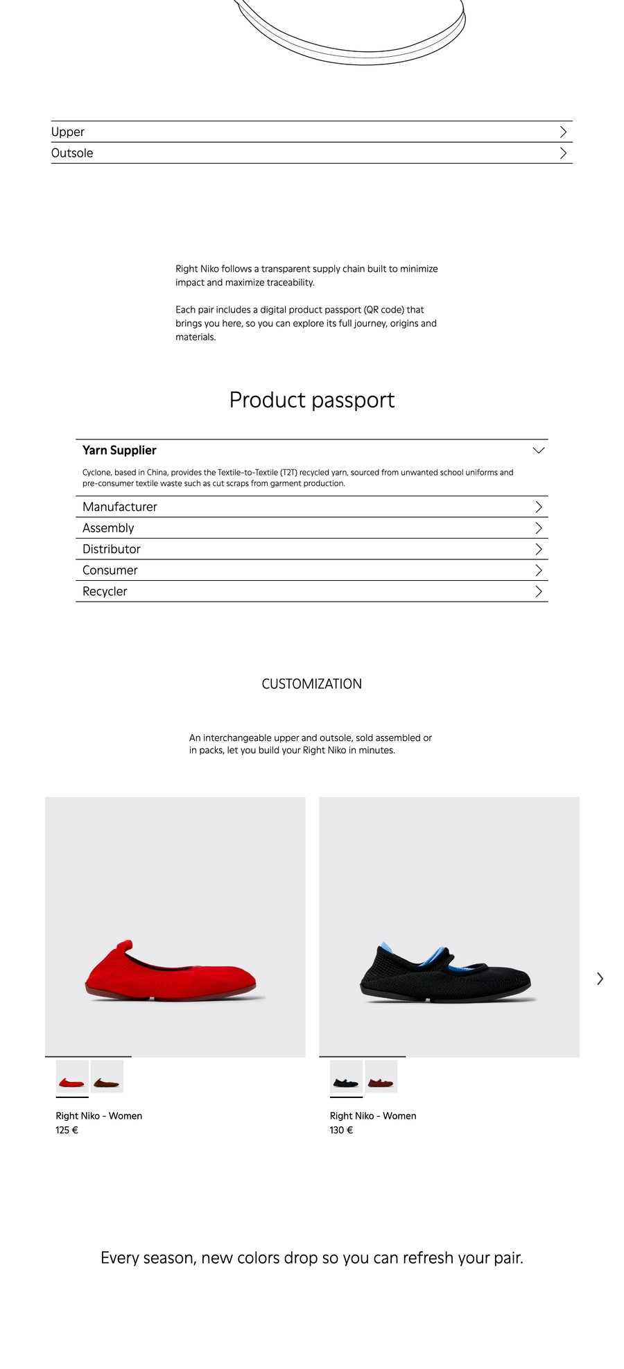 Right Niko page on the Camper website